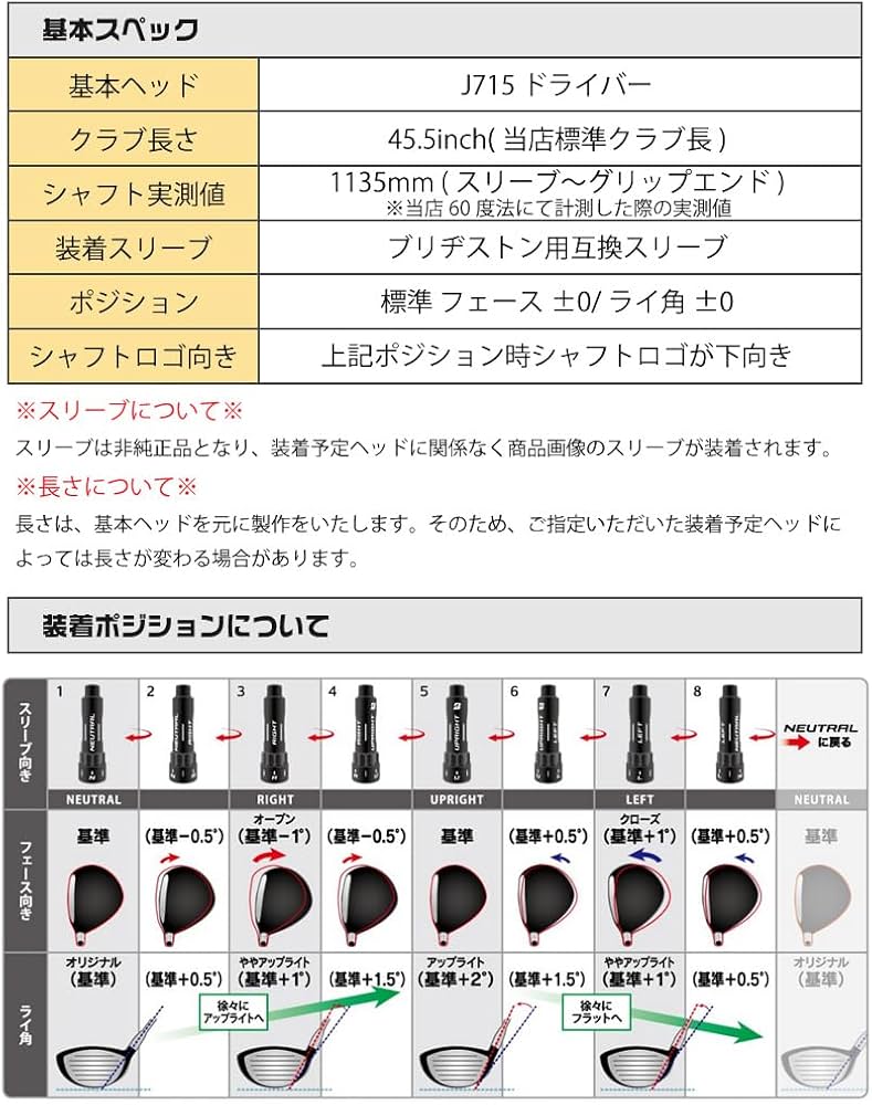 再出品　The ATTAS V2 シャフト 5S　ブリヂストン　スリーブ付1W用 再出品 The ATTAS V2 シャフト 5S ブリヂストン スリーブ付1W用 - メルカリ